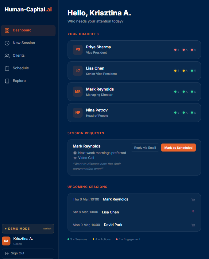 A dashboard built around your coachees.